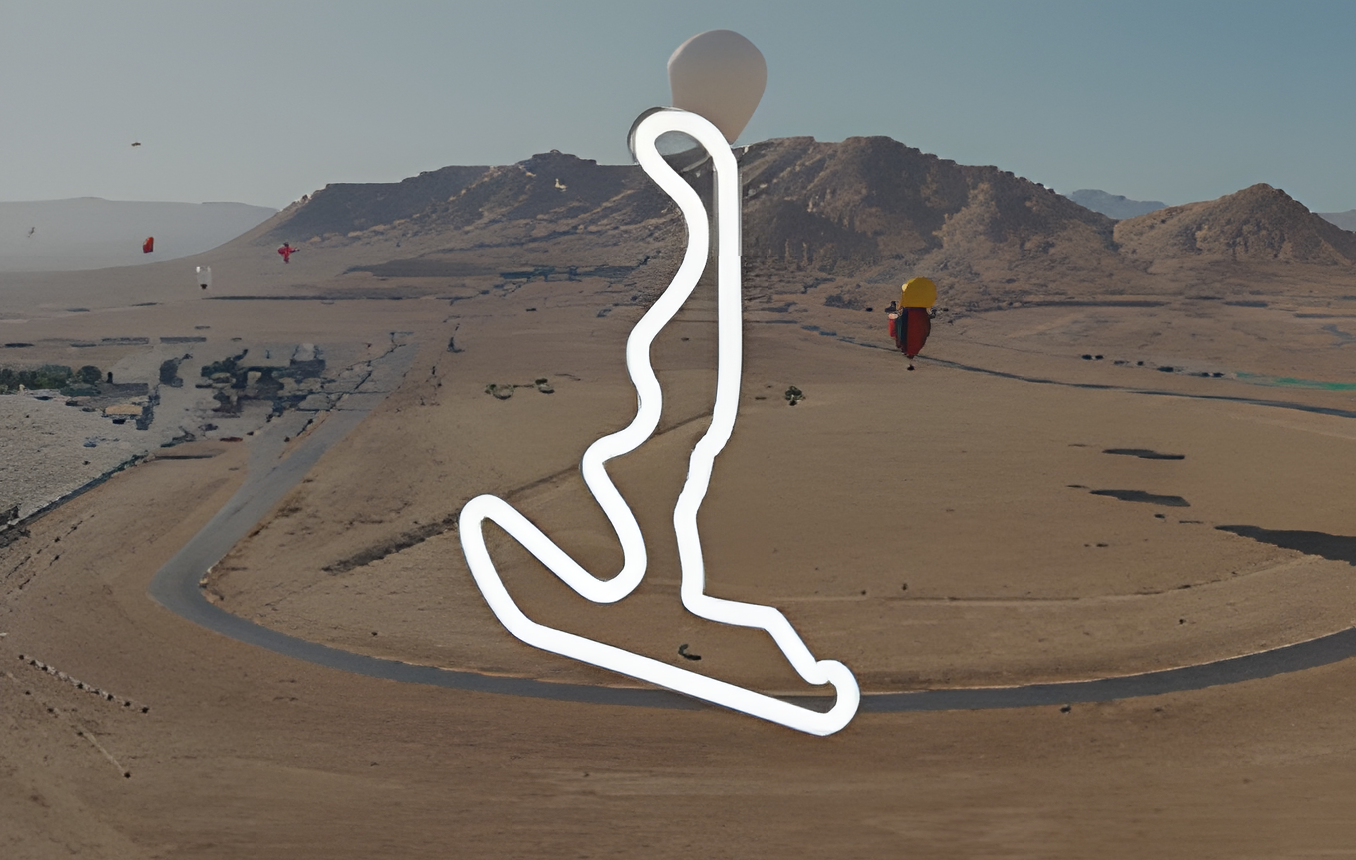 Willow Springs International Raceway: Streets of Willow Springs track