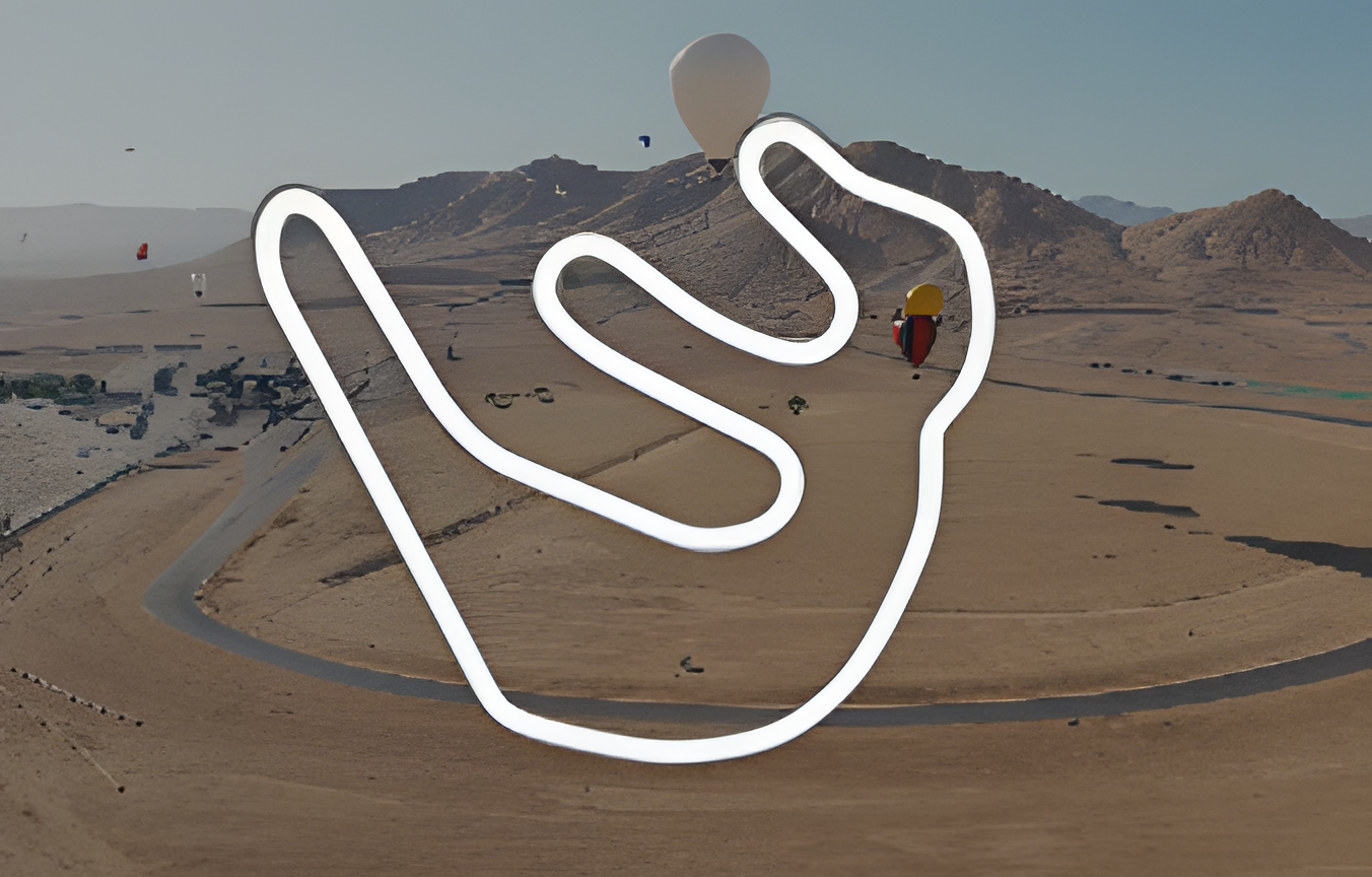 Willow Springs International Raceway: Horse Thief Mile track map