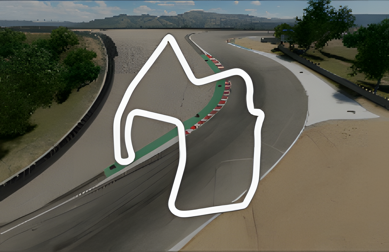 WeatherTech Raceway Laguna Seca track