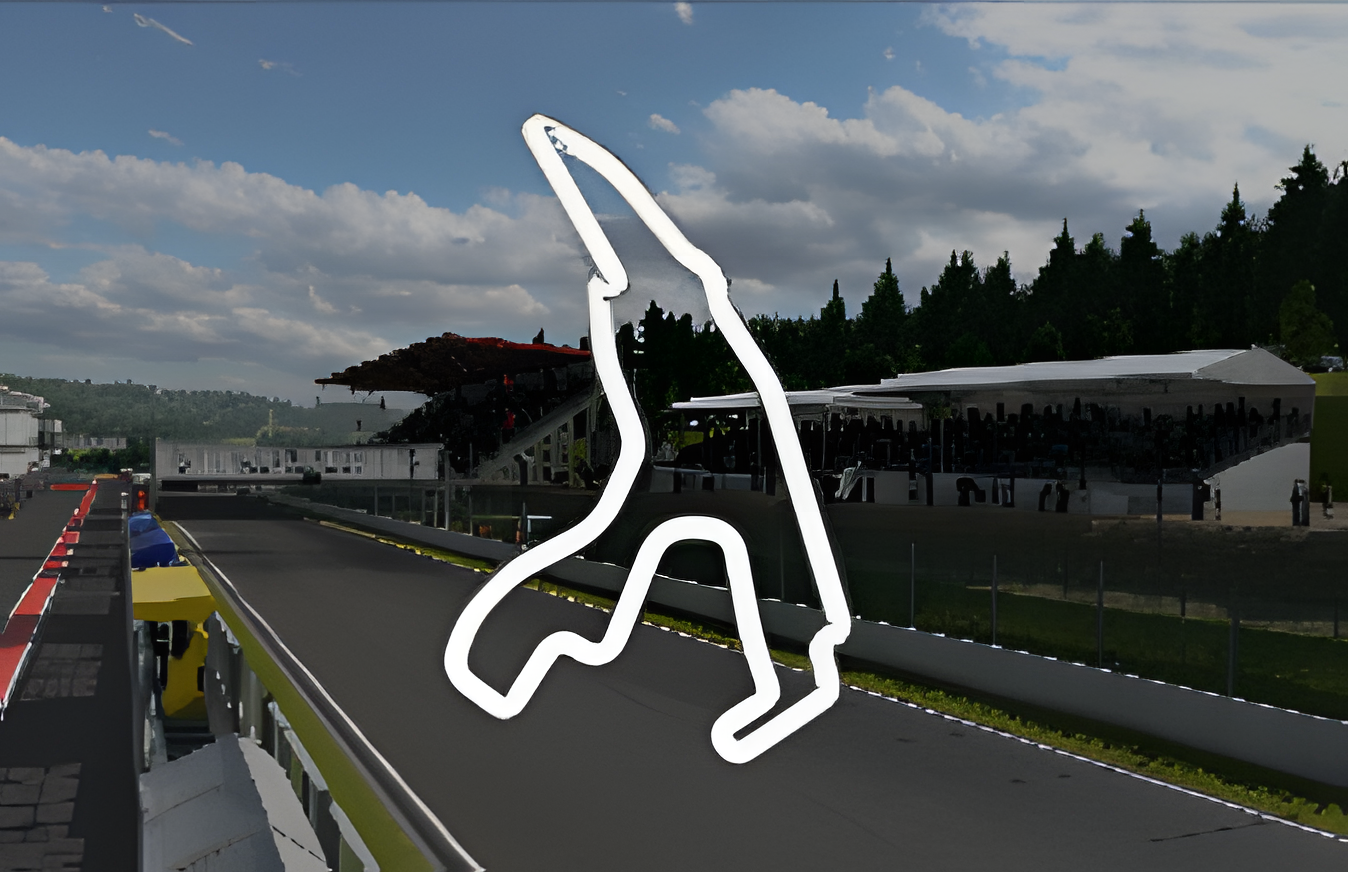 Circuit de Spa-Francorchamps track
