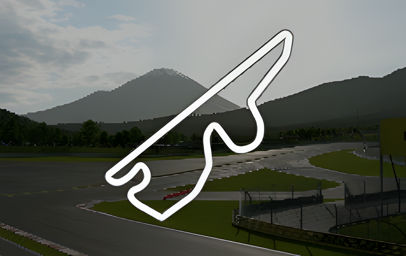 Fuji International Speedway (Short) track map